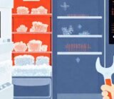 LG Refrigerator Er FF Error Code: Meaning and Quick Fixes